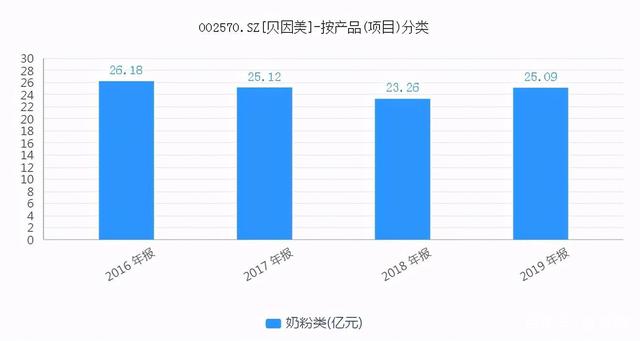 (图片来源:同花顺)