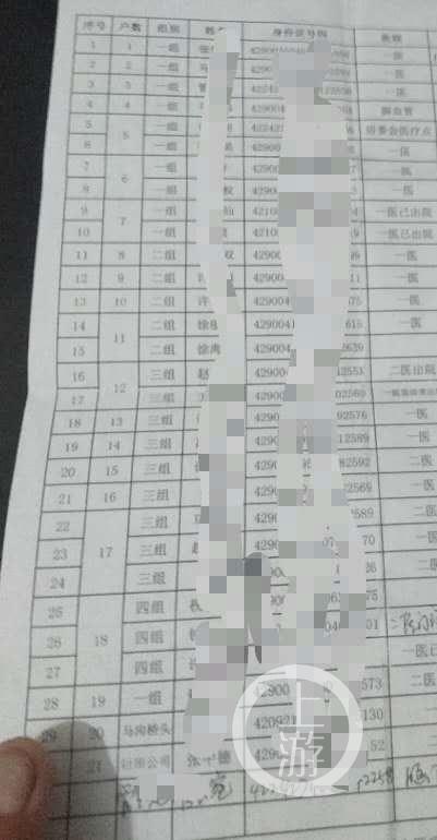 ▲10月1日,湖北仙桃20余名居民身体出现不适等异常症状。图片来源/知情人士提供