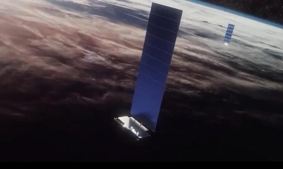 马斯克Starlink计划发射的人造卫星,图片来自spacex