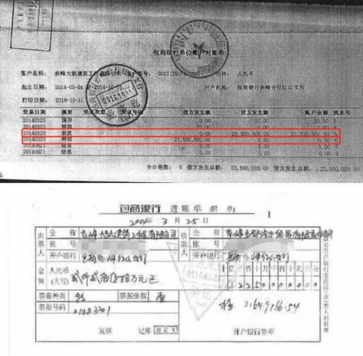 ▲2014年3月25日,包商银行红山支行给卢春光的公司账户上放款2250万元,随即又将该款项转出,收款人是任国富的金都公司。图片来源/受访者提供
