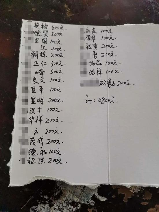 (统计:雷先生国庆前后要吃的酒)