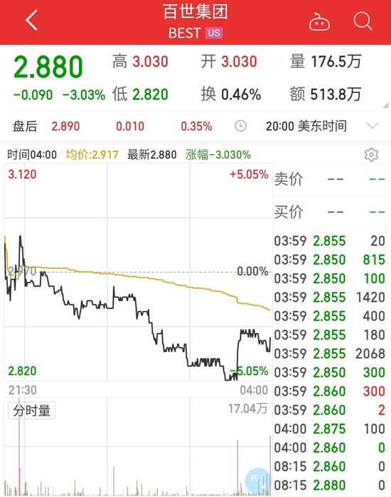 图源/网络