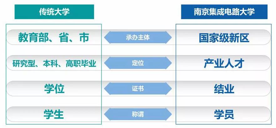 图片来源:南京江北新区