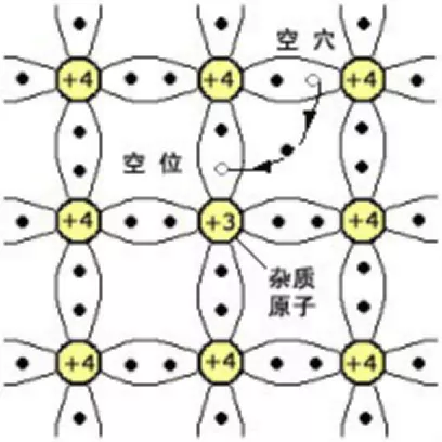 图片来源:百度百科