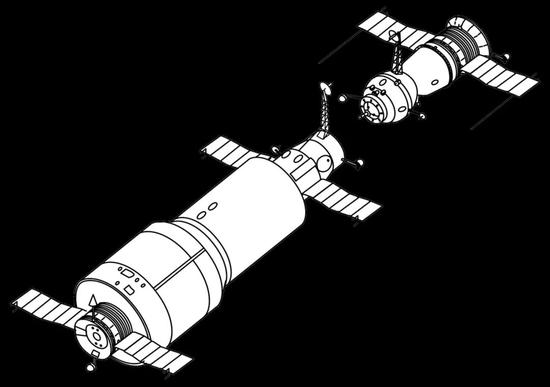 联盟11号与礼炮1号对接,但由于泊接机件问题,联盟10号并没有成功 图源:维基百科