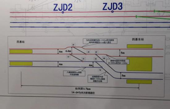 “一八贯通工程”施工示意图。新京报记者 吴江 摄