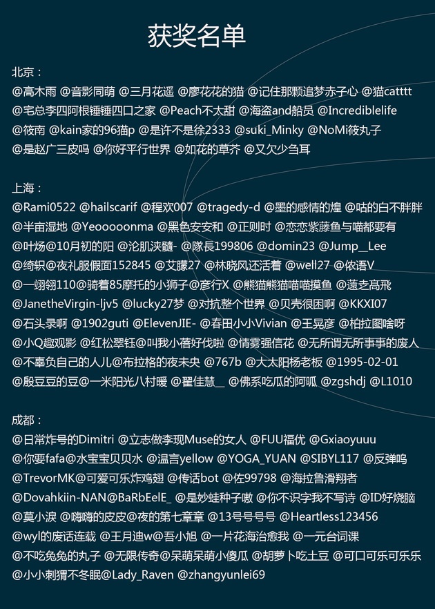 获奖名单