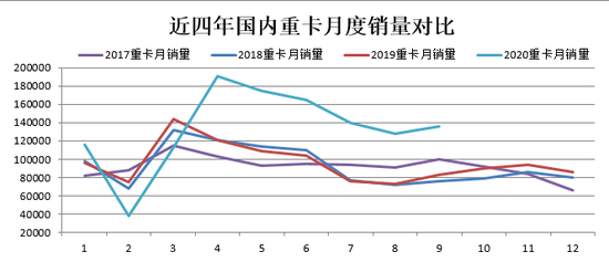 数据来源：wind瑞达期货研究院