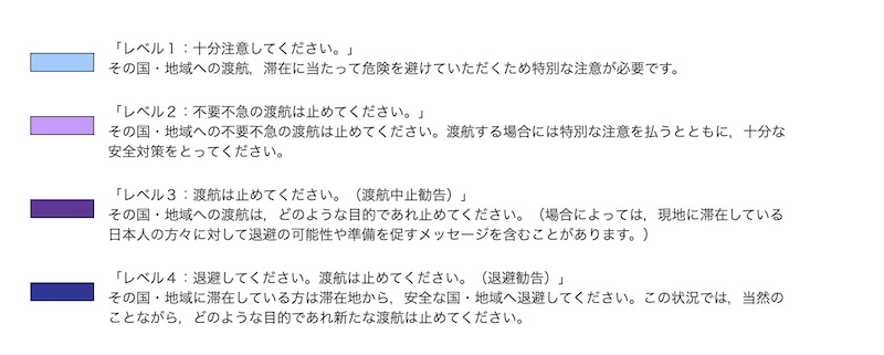 “传染病危险提醒级别”共分为四个等级,“第三等级”即“渡航中止建议”。日本外务省官网 截图