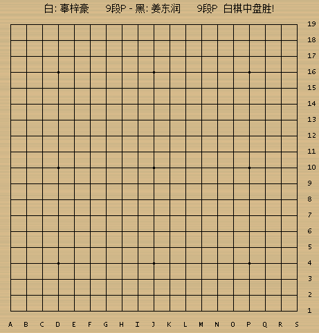 辜梓豪执白188手中盘胜姜东润