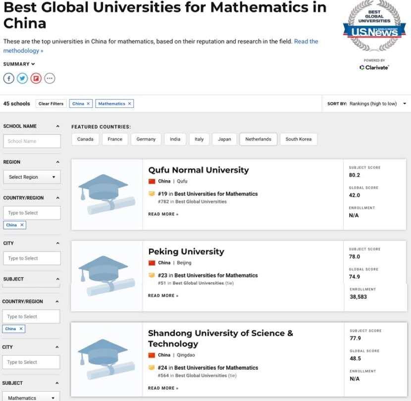 U.S.News中国大学数学专业排名显示,曲阜师范大学得分位列第一。图源:U.S. News 世界大学排名网站