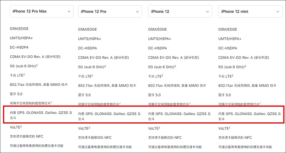 截图:苹果官网