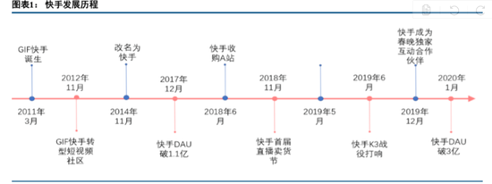 图片来源：中信建投研报