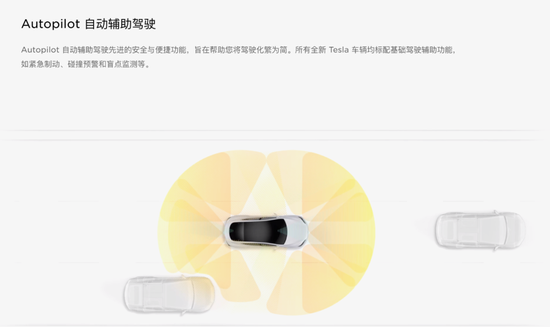 图片来源:特斯拉中国官网