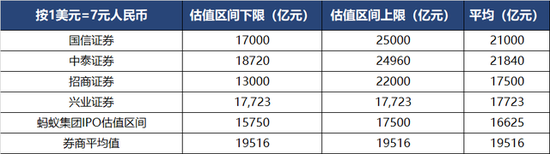 图片来源:富途证券