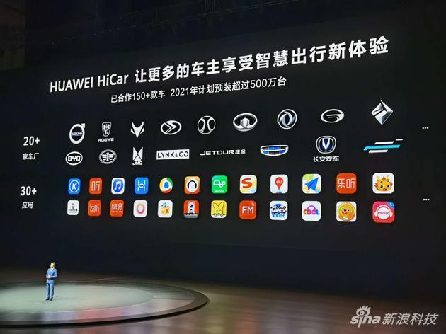 HUAWEI HiCar