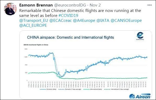 欧洲空中航行安全组织总监EamonnBrennan: