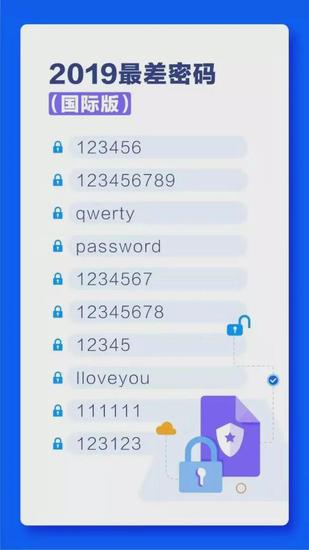 图源：腾讯电脑管家