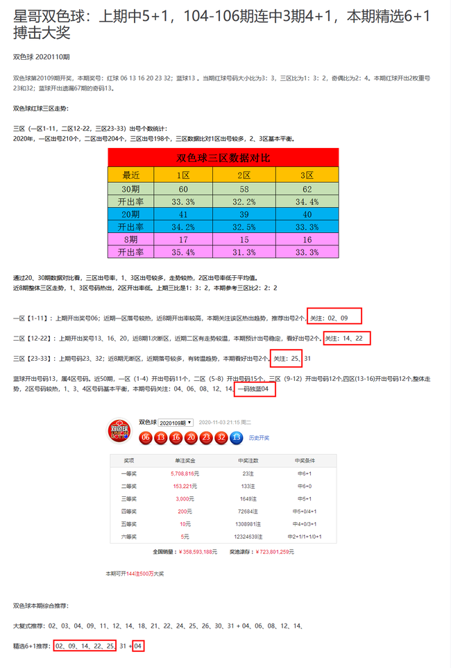 星哥上期中奖方案