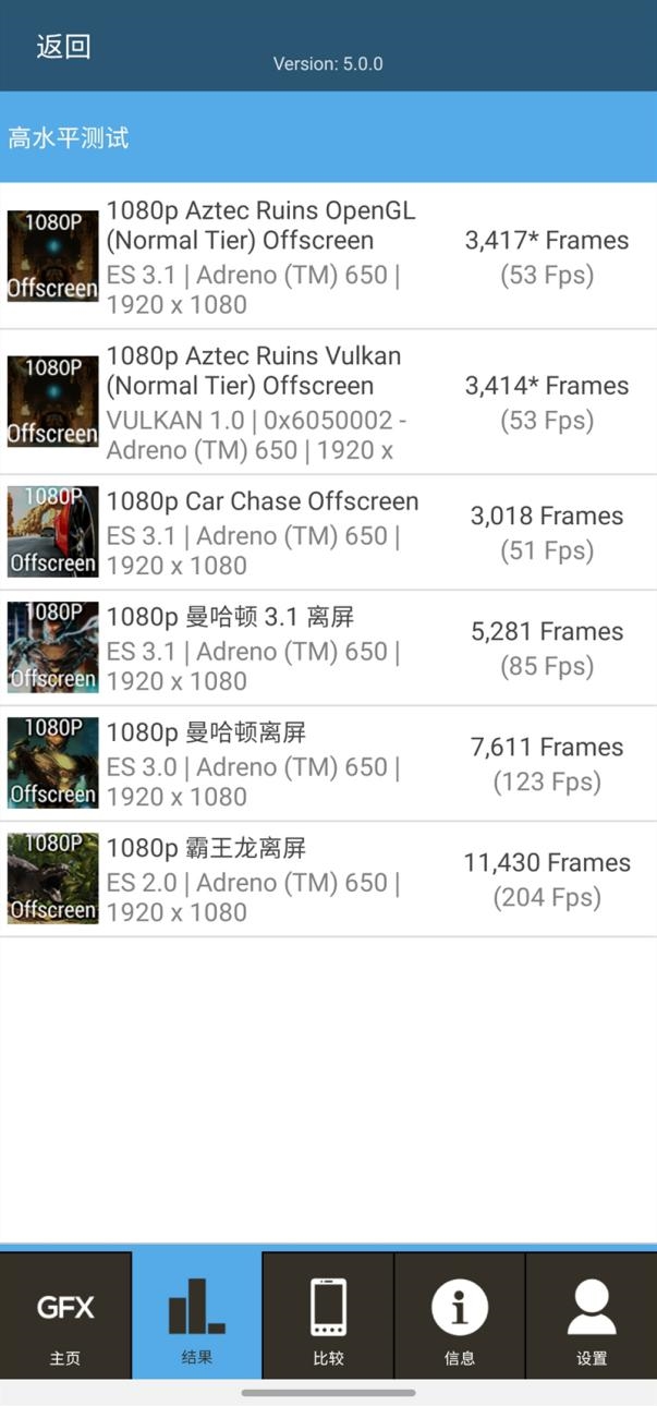 正常的骁龙865机型表现