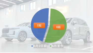 图注:6月2日调整生产,采用新设计反而增加了脱出率