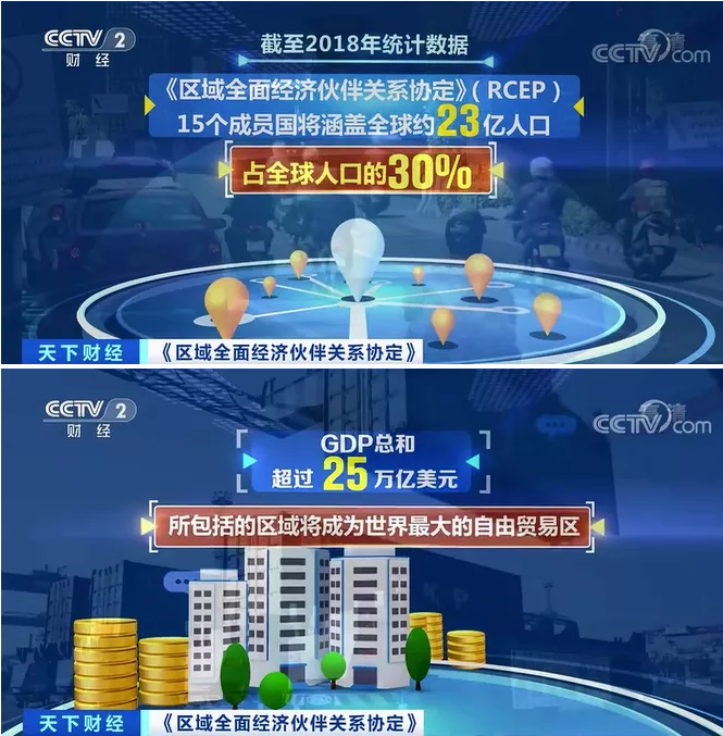图片来源:央视财经