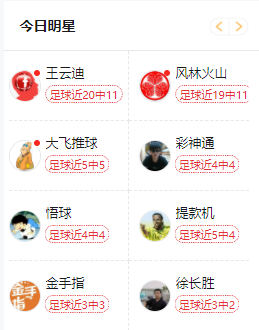 今日明星:王云迪+风林火山