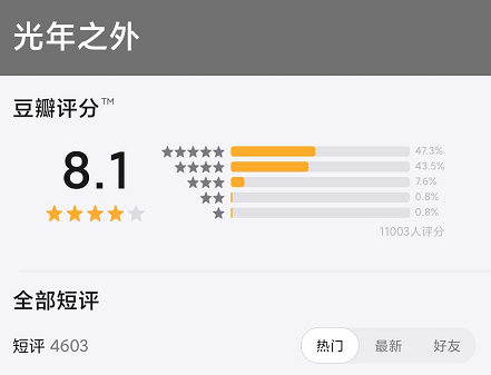 (音乐《光年之外》的短评显示界面截图 来源:豆瓣App)
